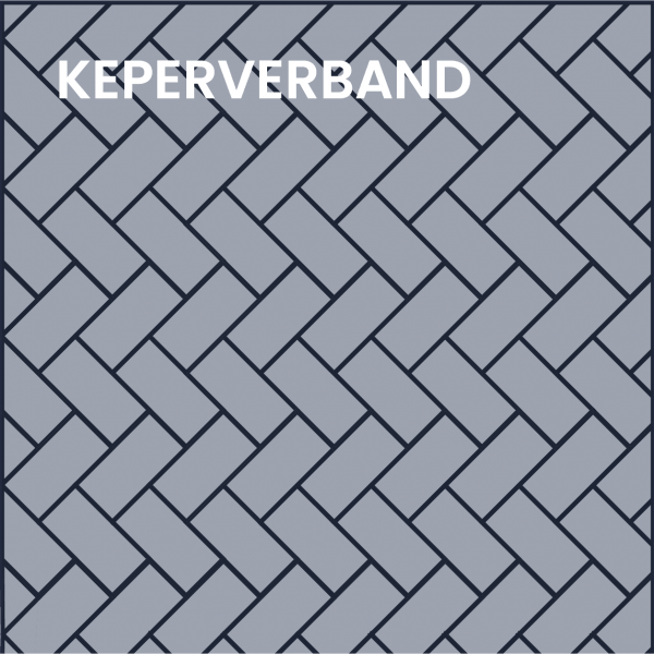 keperverband-wittekst